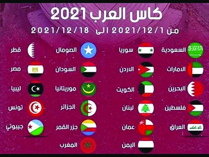 Le tirage au sort de la Coupe arabe des nations sur la TVN - Gnet news