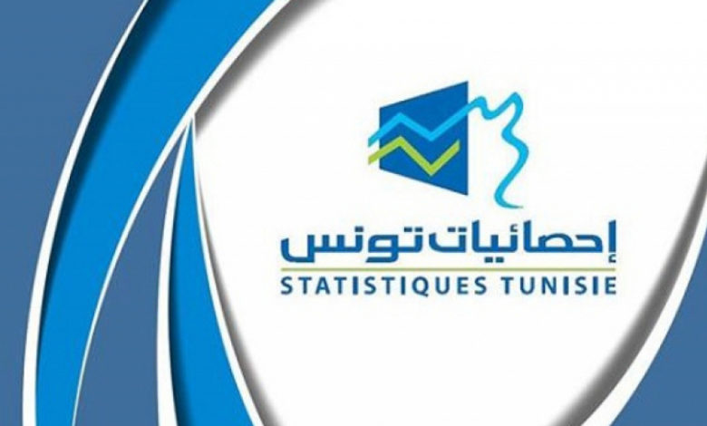 Institut national de la Statistique